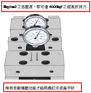Q雙夾夾鐵釘