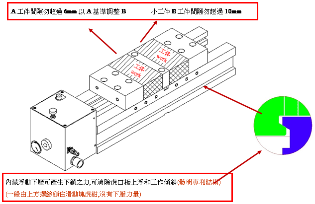 Q雙夾不同之工件,Q下壓